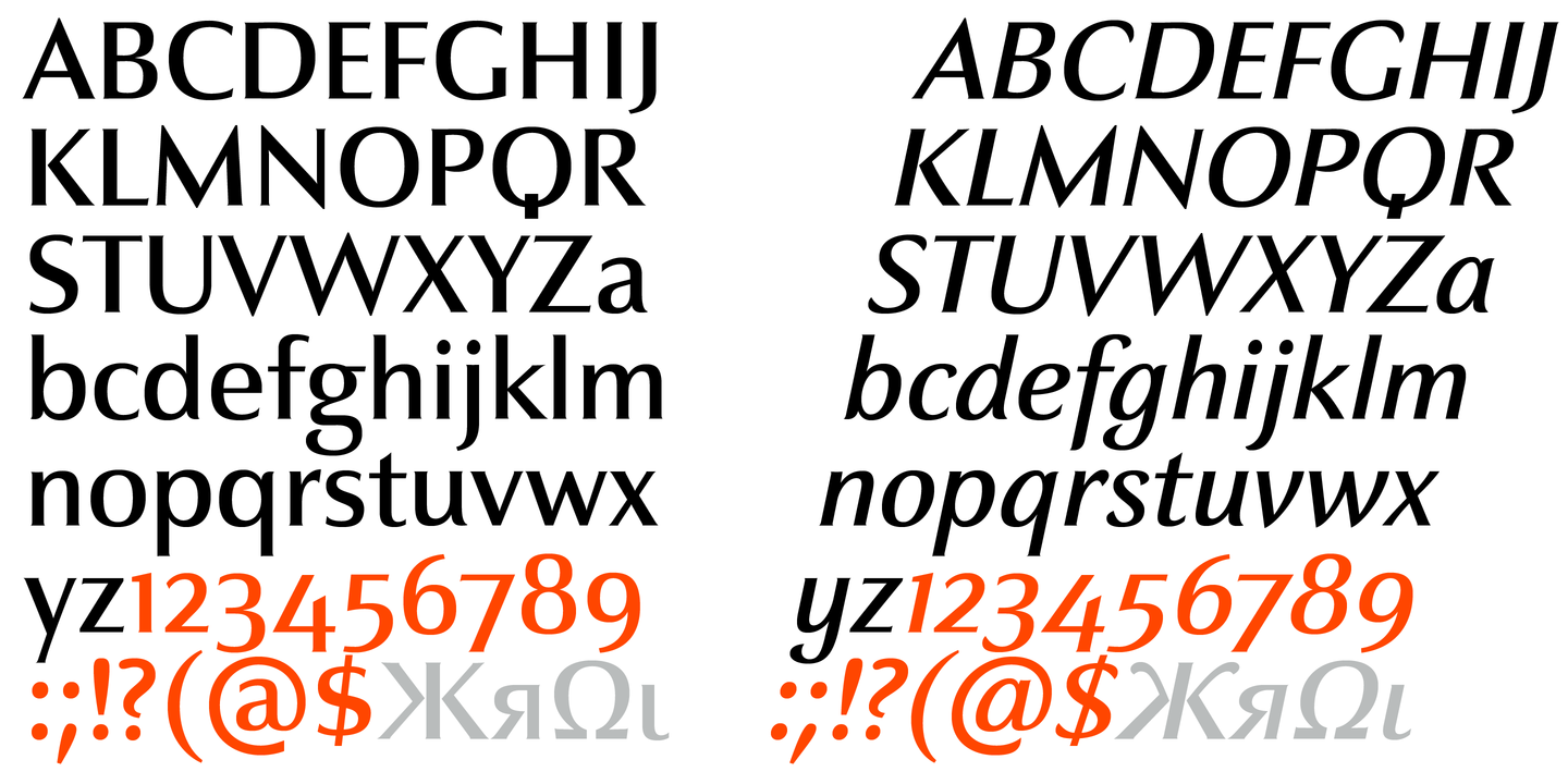 Пример шрифта Charpentier Sans Pro Normal